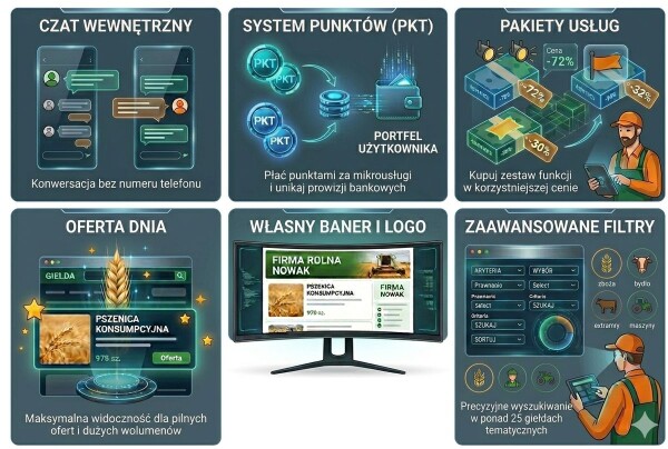 Nowy IGRIT - nowe funkcje, nowe możliwości